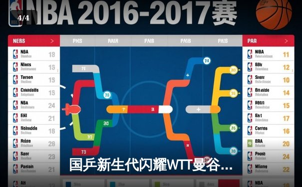 国乒新生代闪耀WTT曼谷赛 王楚钦/孙颖莎混双三连冠创历史 - 4